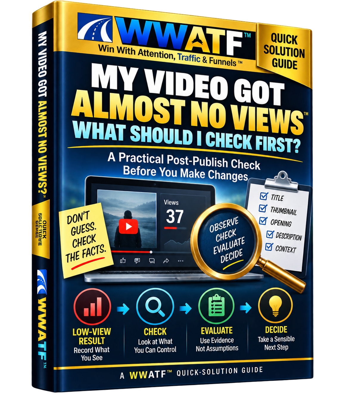 My Video Got Almost No Views — What Should I Check First? WWATF Quick-Solution Guide